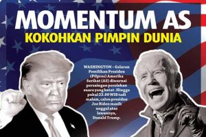 Momentum AS Kokohkan Pimpin Dunia