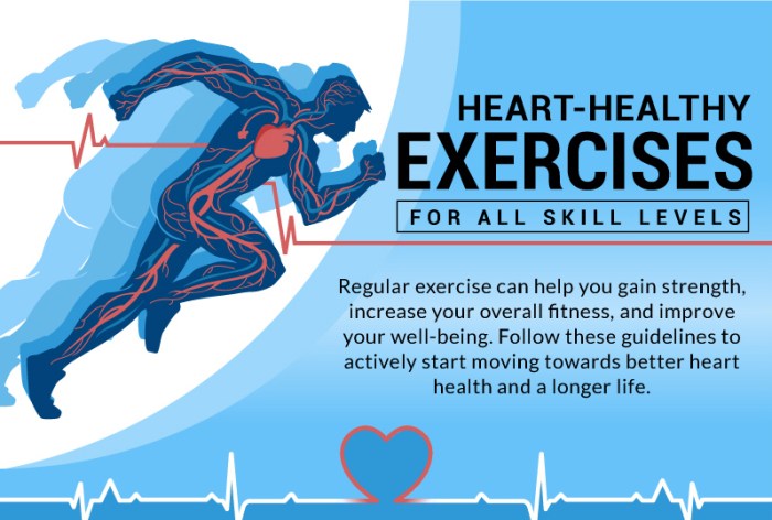 Heart health healthy exercise infographic fitness tips ways disease helps cardiovascular exercises benefits diet men cardiac infographics get keeping workout