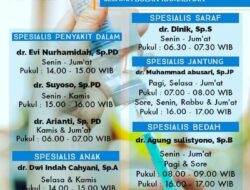 Jadwal Dokter Umum di Padang Hari Ini