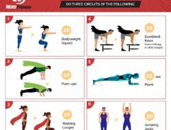 Latihan Kebugaran Rumah Yoga, HIIT, dan Pilates