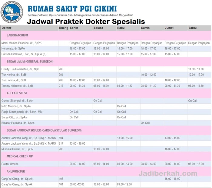 Spesialis dokter jadwal praktek