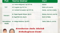 Jadwal Dokter Umum di Rumah Sakit Padang