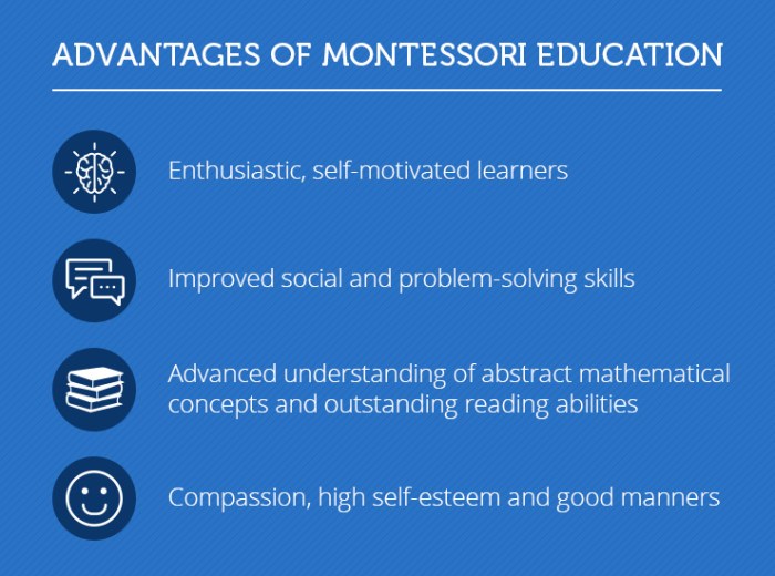 Montessori principles