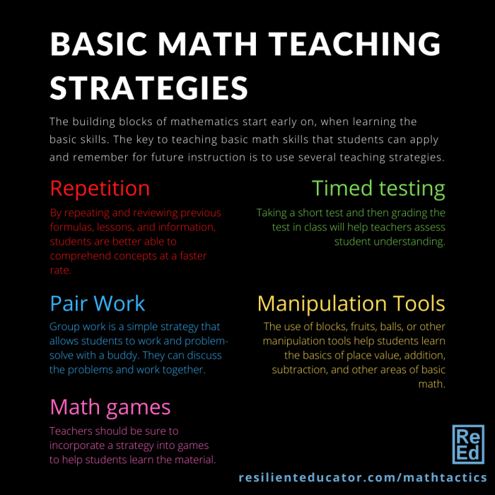 Mathematics instruction