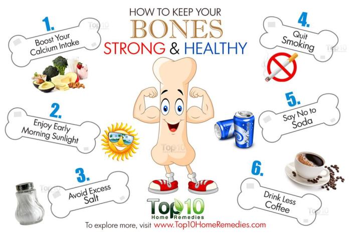 Bone strength calcium bones foods vitamin strong keep build enough healthcare shield healthy sure want make nutrition