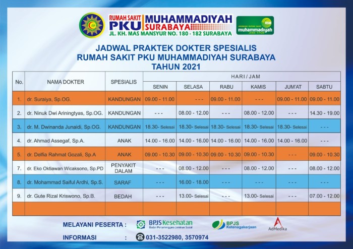 Dokter jadwal karawang mandaya spesialis praktek