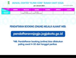 Jadwal Dokter Bedah Saraf di Yogyakarta Panduan Lengkap