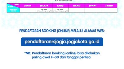 Jadwal dokter jogja sakit hermina praktek