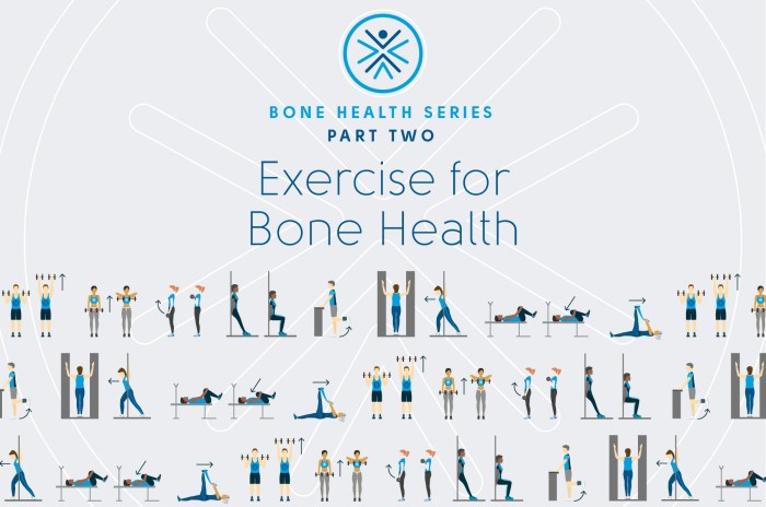 Bone exercise health density series physical therapy apr concepts rehab