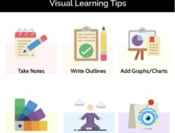 Tips Mengajar Anak dengan Gaya Belajar Visual
